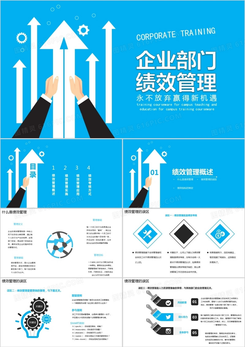 蓝色扁平企业部门绩效管理培训PPT模板