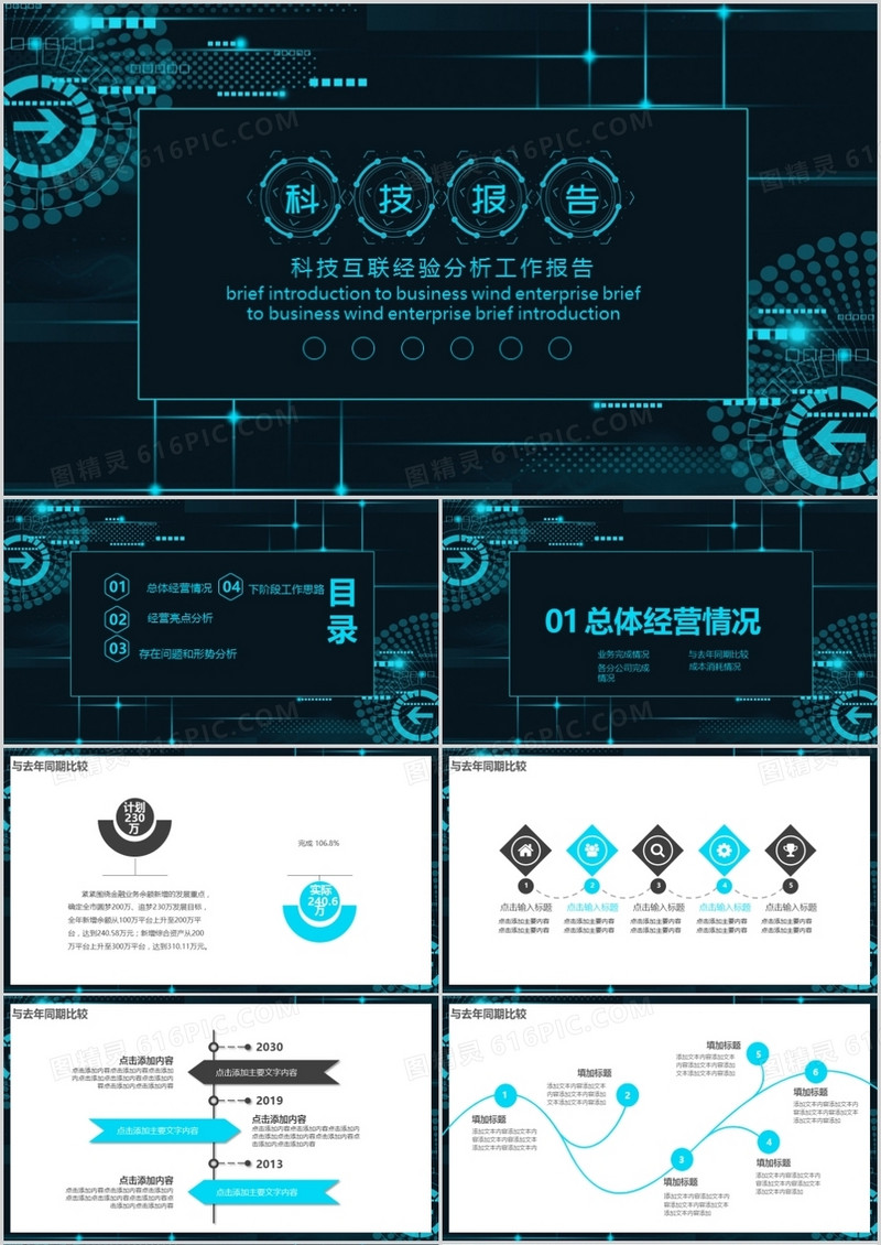 科技互联公司经营分析工作报告PPT模板