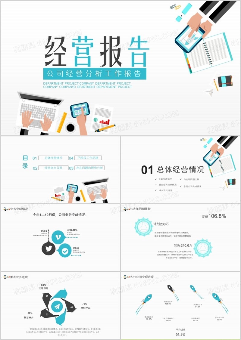 蓝色简约经营分析工作报告PPT模板 