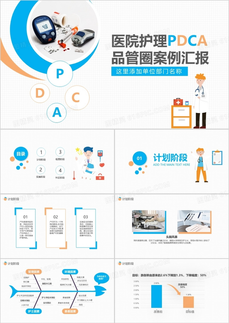 医院护理PDCA品管圈案例汇报PPT模板
