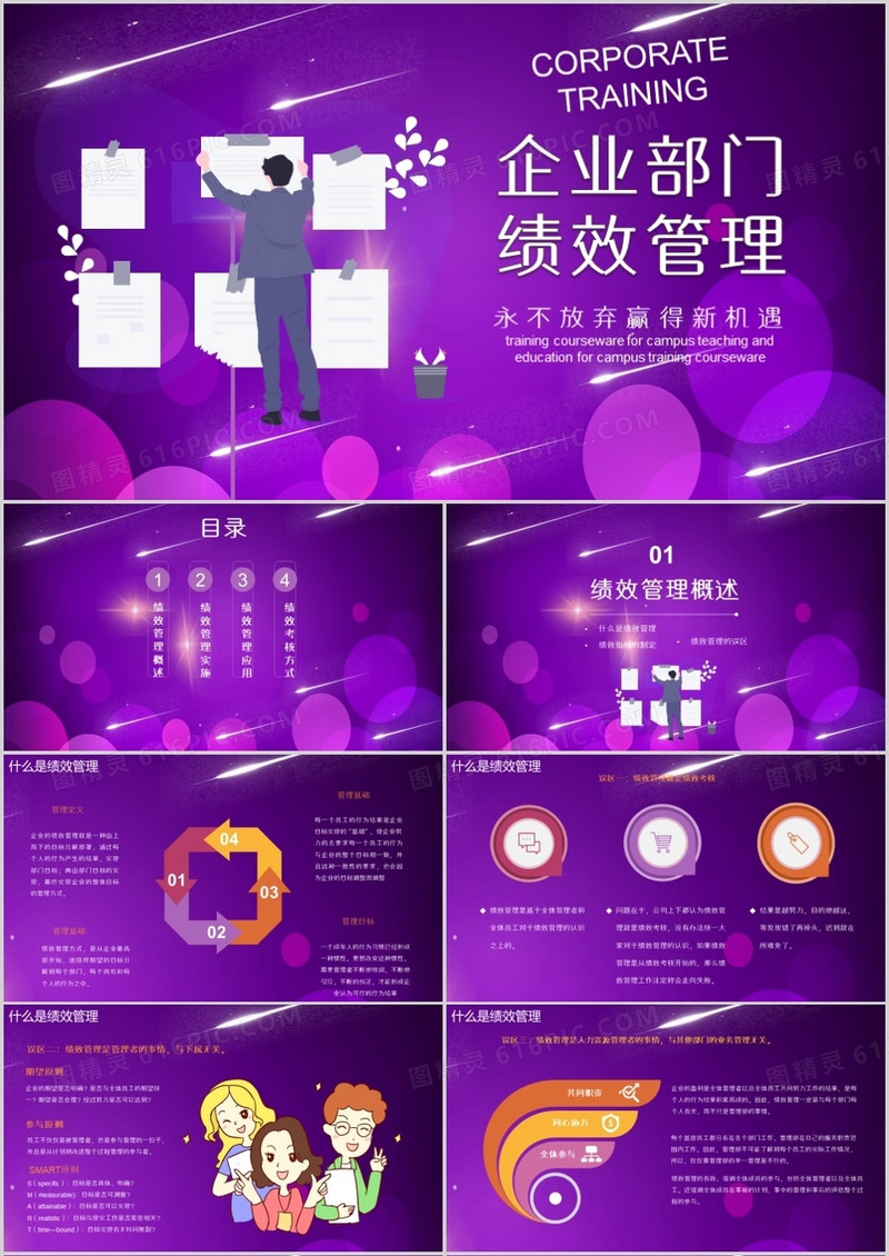 紫色大气企业部门绩效管理培训PPT模板