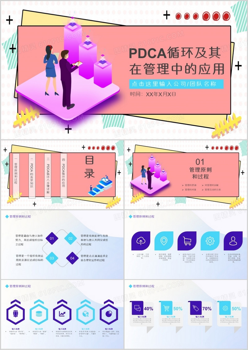 微粒体风格PDCA循环及其在管理中的应用PPT模板