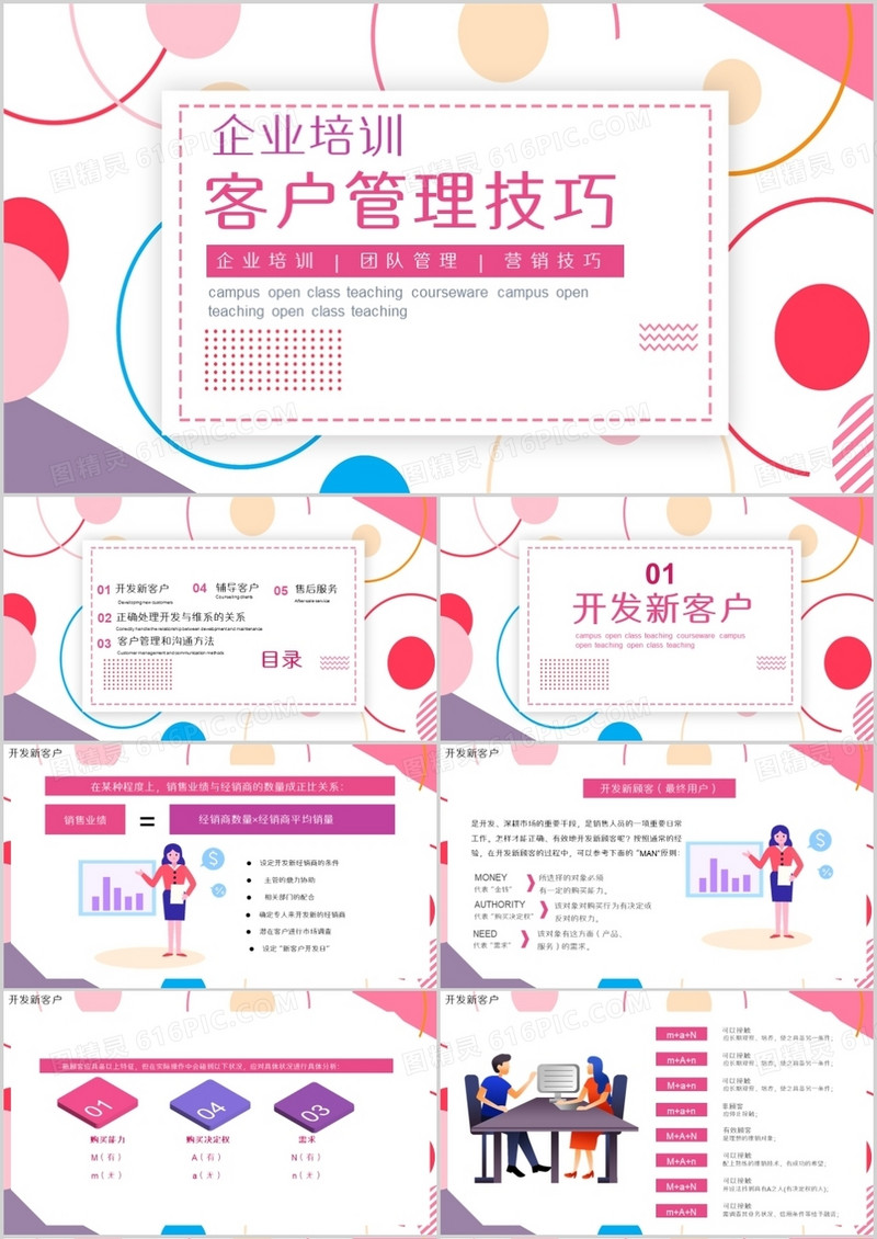 商业企业培训客户管理技巧PPT模板