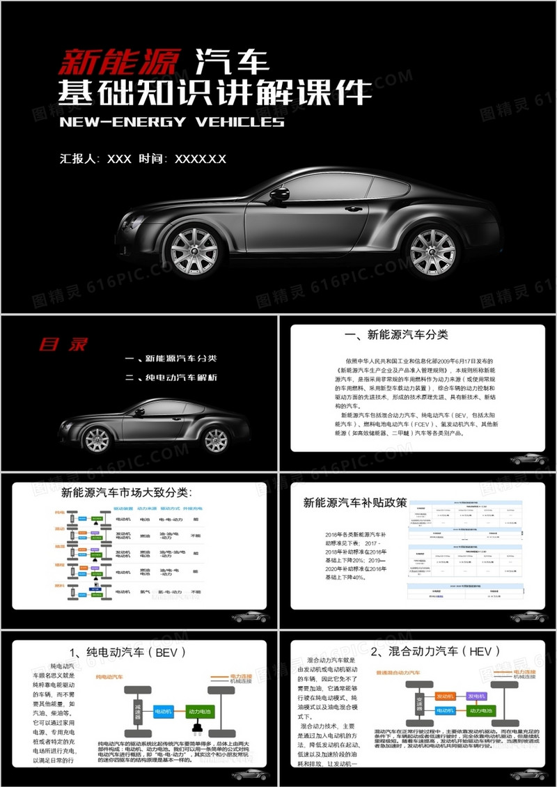商务大气杂志风新能源汽车专业体系PPT模板