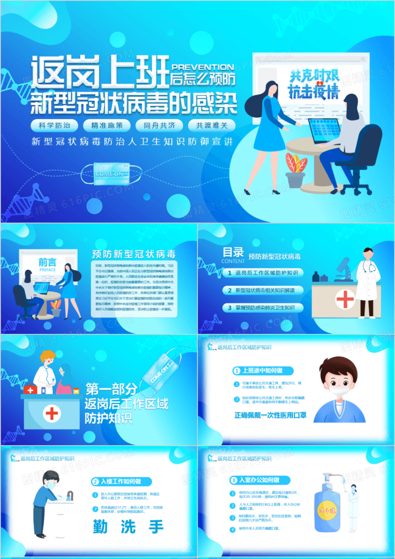 返岗上班预防新型冠状病毒感染动态PPT