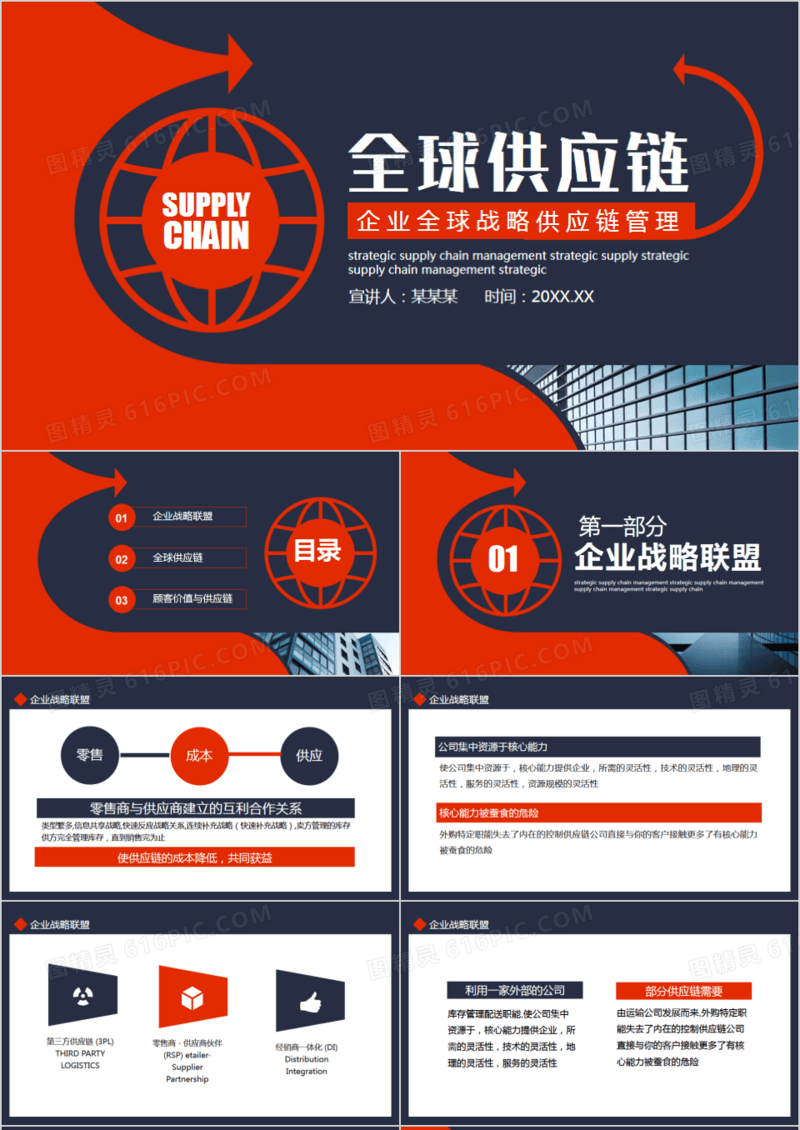企业全球战略供应链管理动态PPT模板