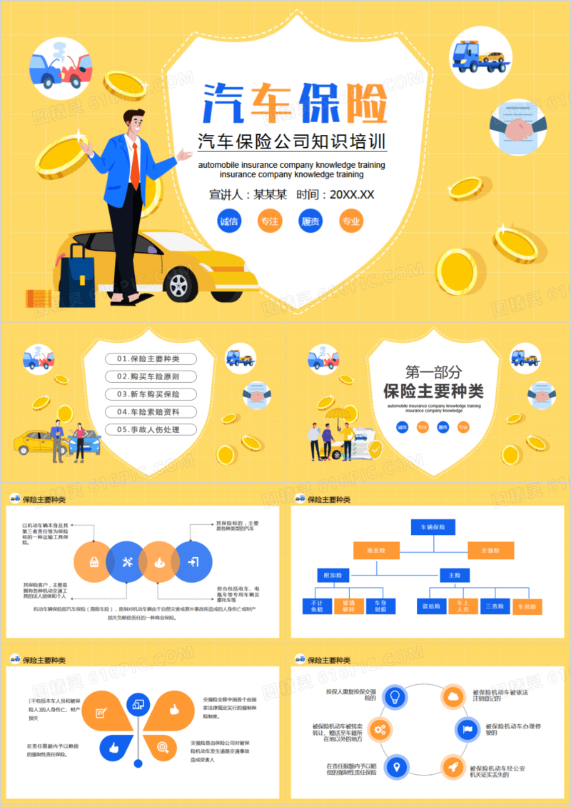 汽车保险公司知识培训动态PPT模板
