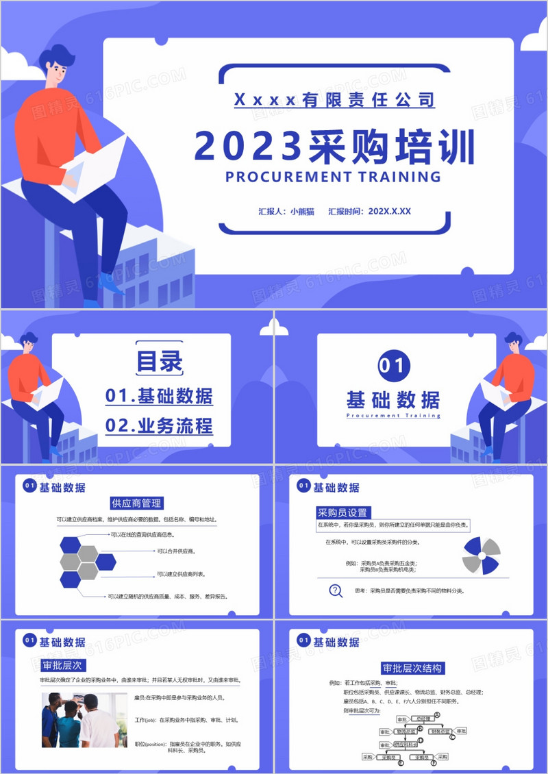 2023扁平化采购培训基础数据业务流程通用PPT模板