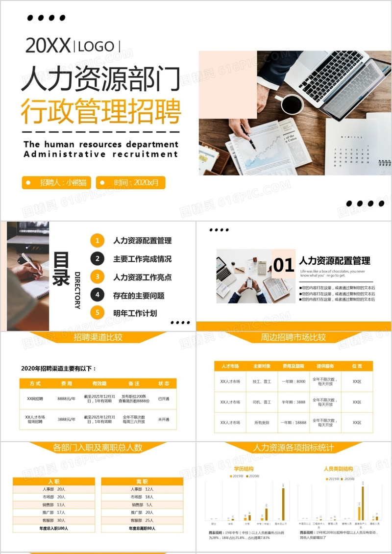 简约黄色商务风人力资源部门行政管理招聘工作总结PPT模板