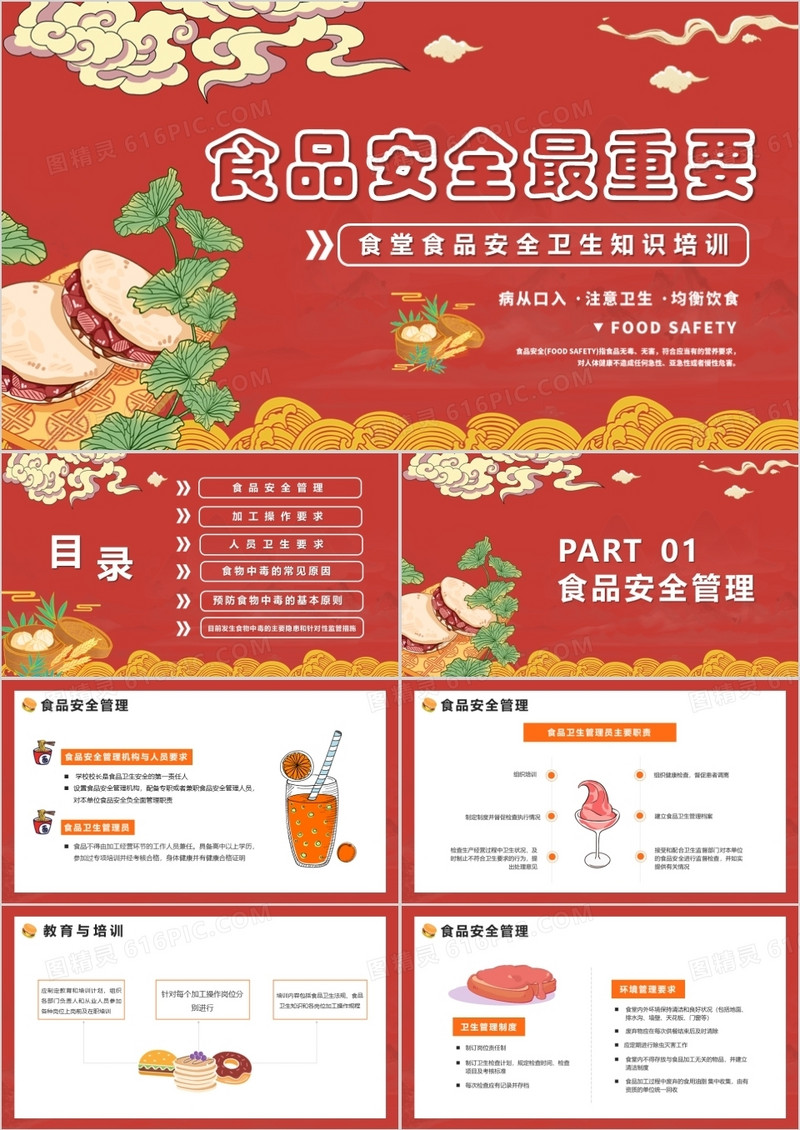 创意国潮卡通食品安全最重要学校食堂食品安全卫生知识培训PPT模版