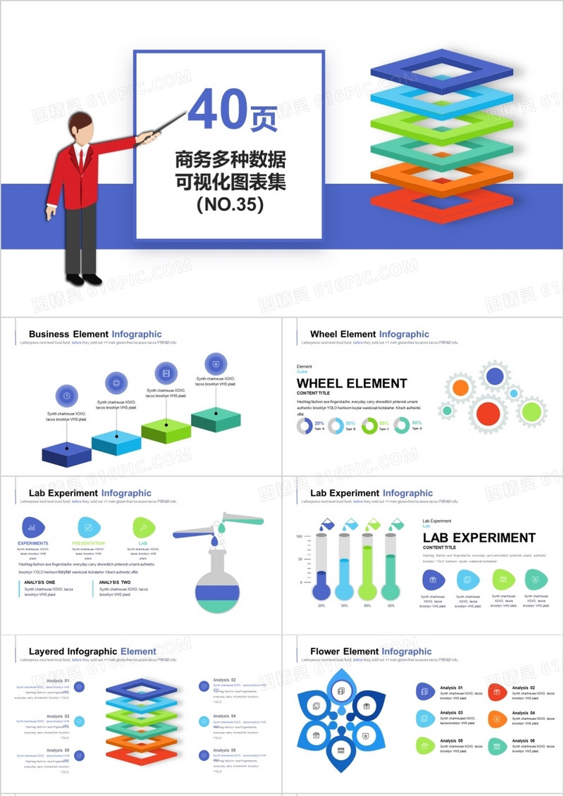 40页商务多种数据可视化图表集PPT模板