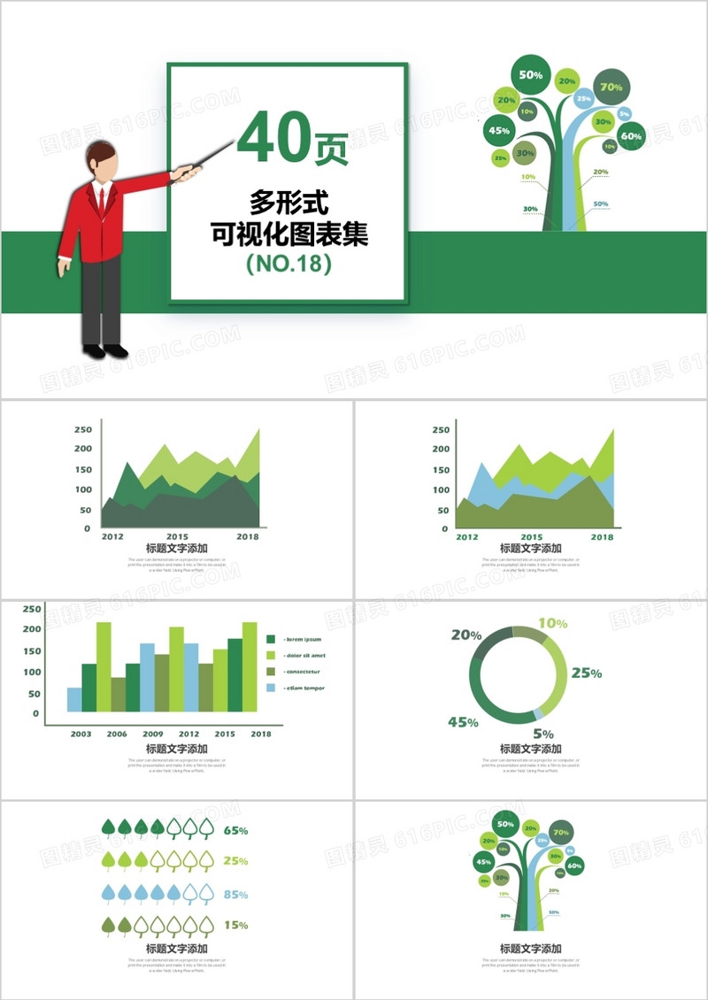 40页多形式可视化图表集PPT模板