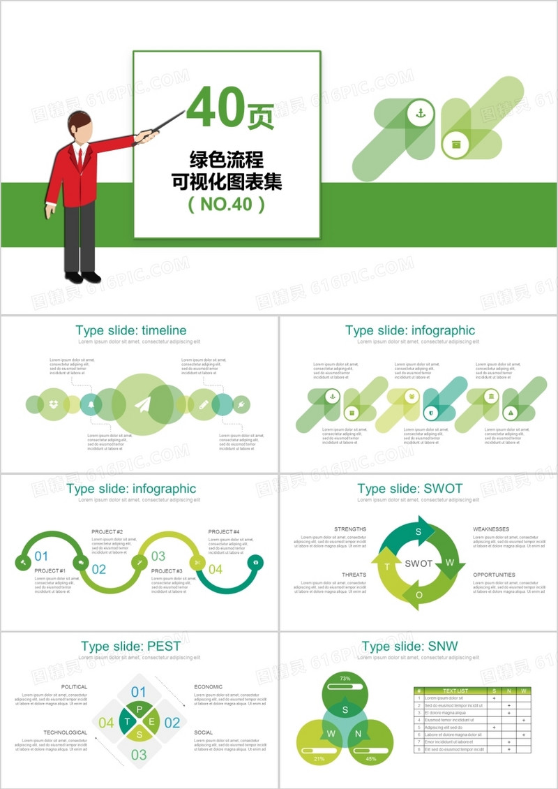 40页绿色流程可视化图表集PPT模板