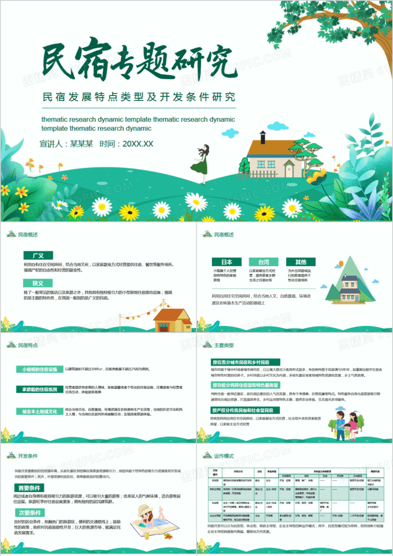 民宿发展特点类型及开发条件研究动态PPT