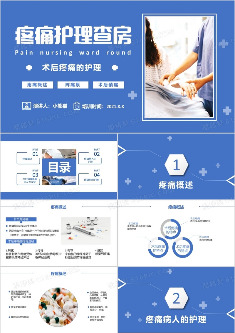 术后疼痛护理查房知识教育培训PPT模板