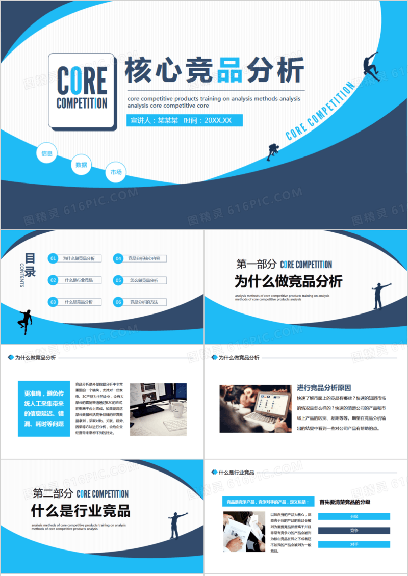 行业核心竞品分析动态PPT