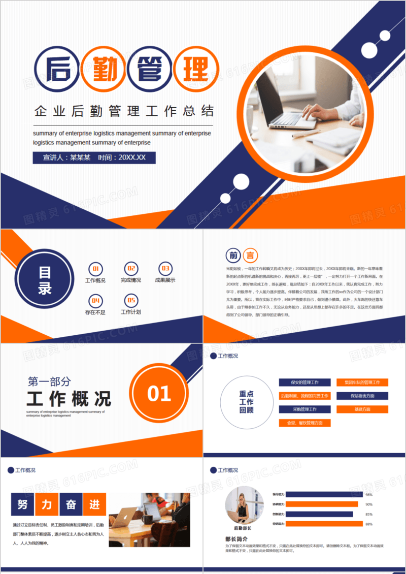 企业后勤部管理工作总结动态PPT