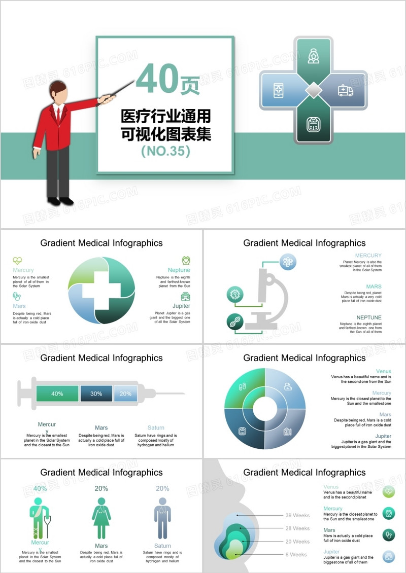 40页医疗行业通用可视化图表集PPT模板