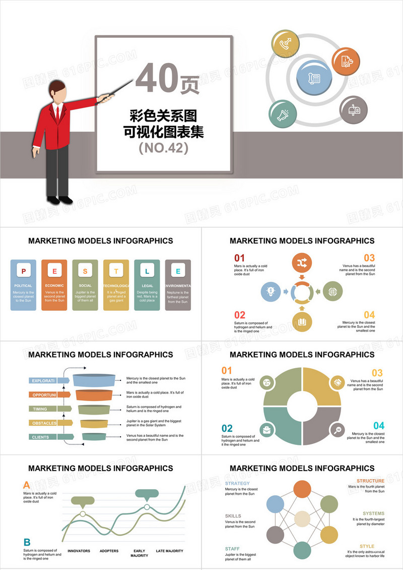 40页彩色关系图可视化图表集PPT模板