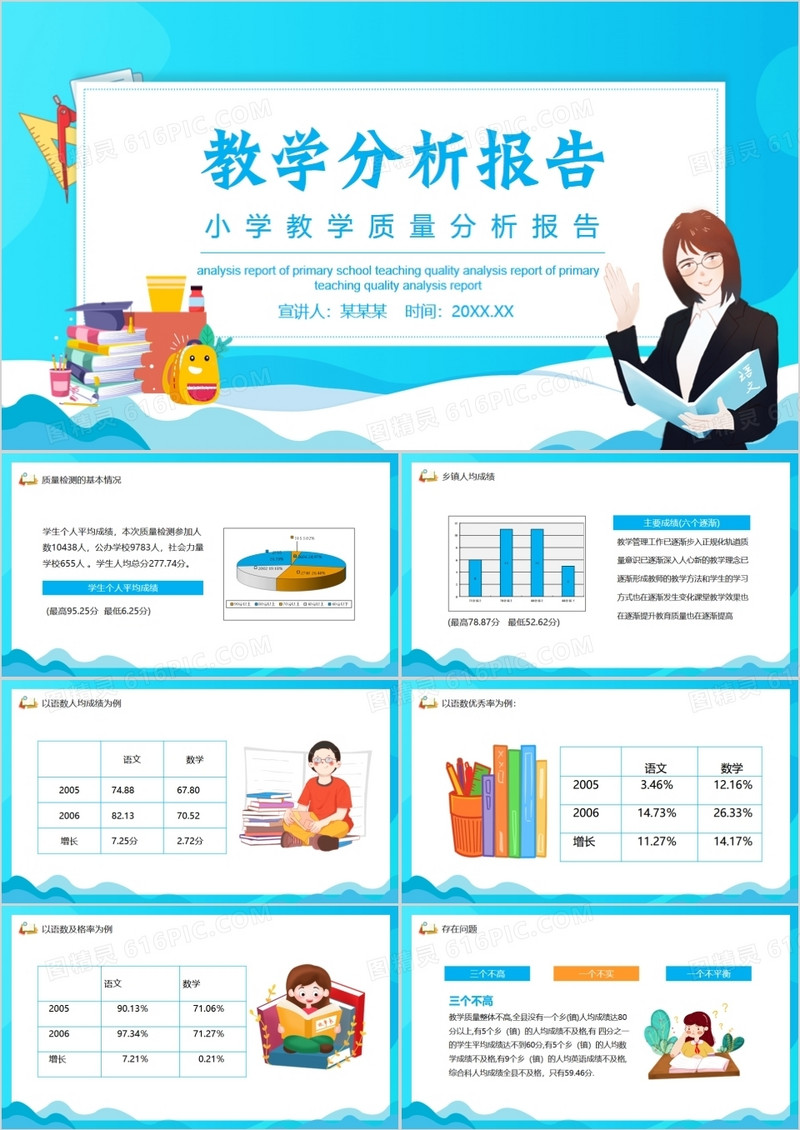 小学教学质量分析报告动态PPT