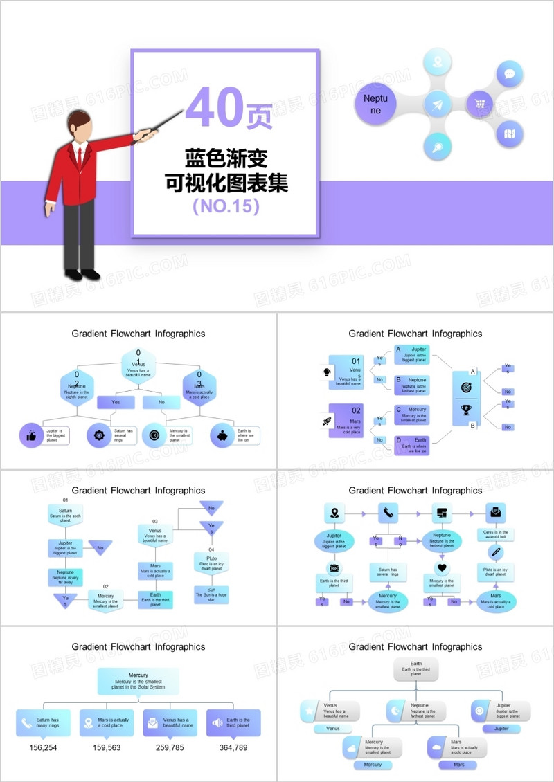 40页蓝色渐变可视化图表集PPT模板