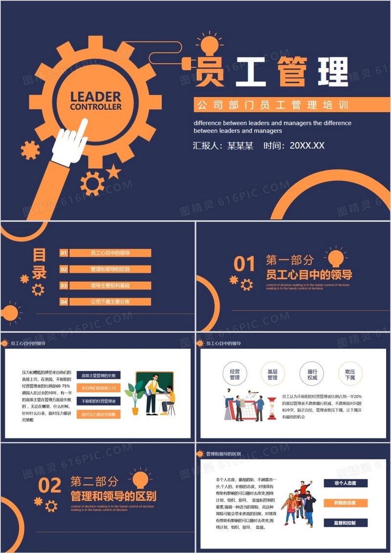公司部门员工管理培训动态PPT
