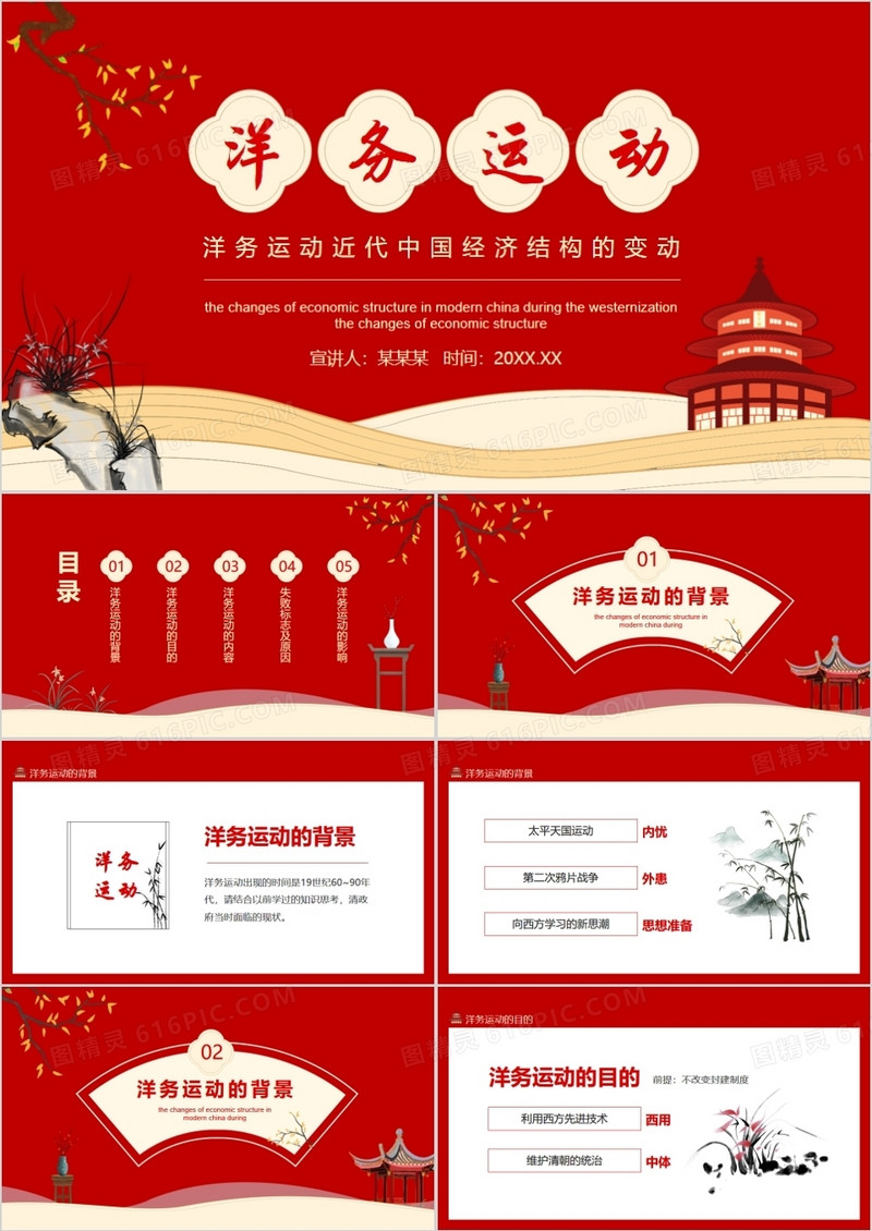 洋务运动近代中国经济结构的变动动态PPT