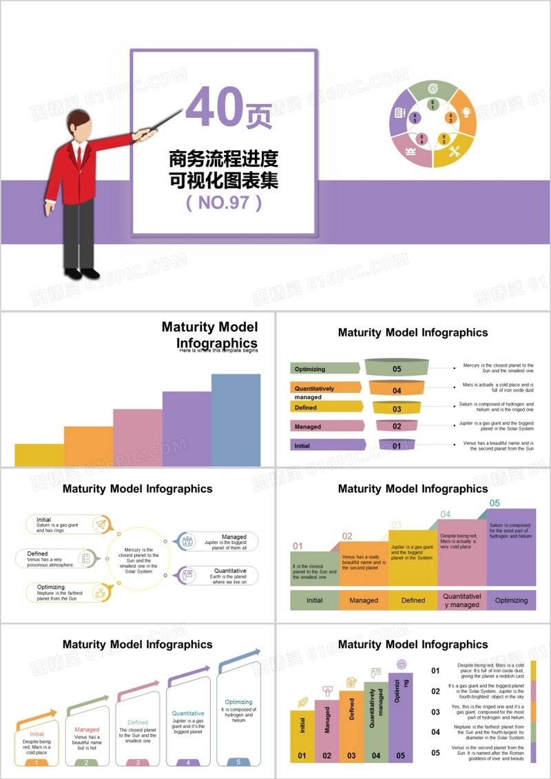40页商务流程进度可视化图表集PPT模板