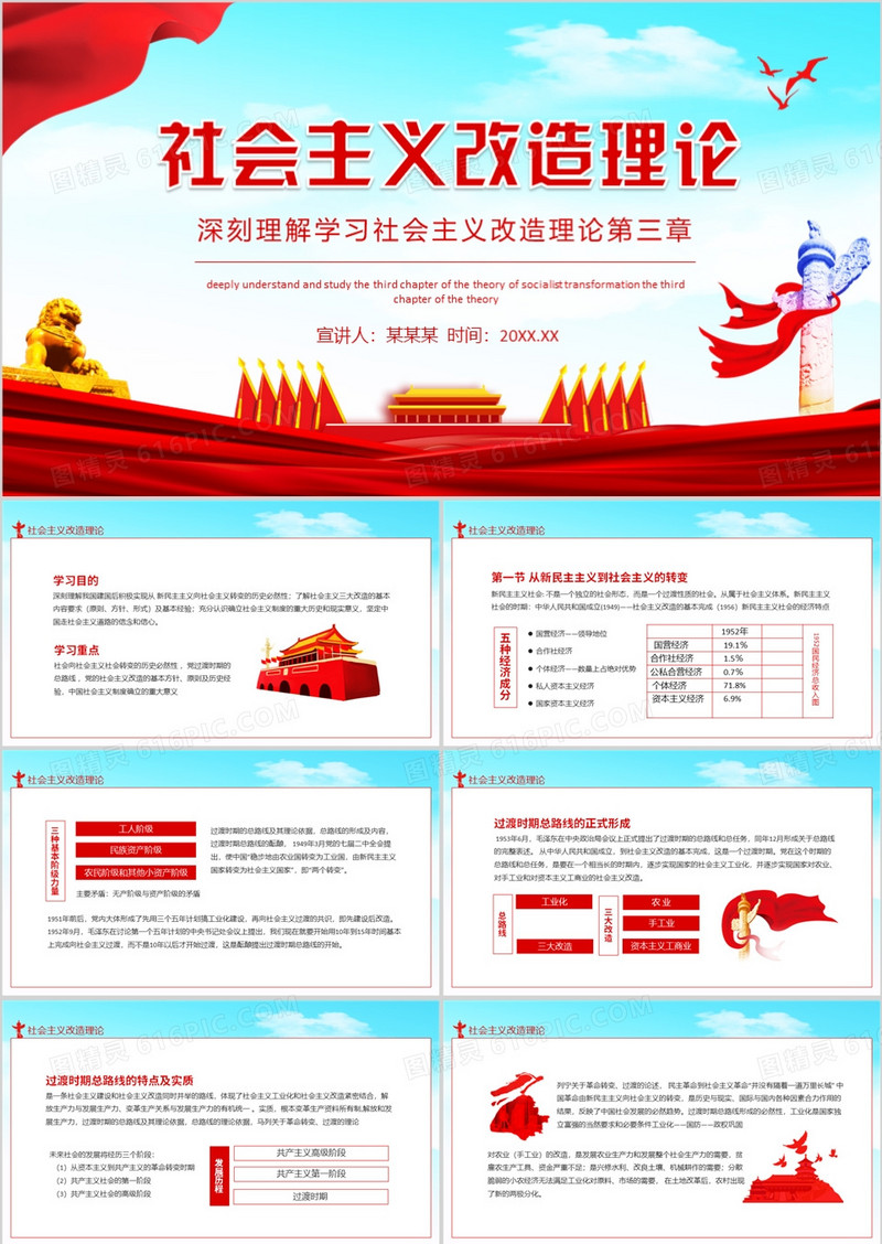 深刻理解学习社会主义改造理论第三章动态PPT