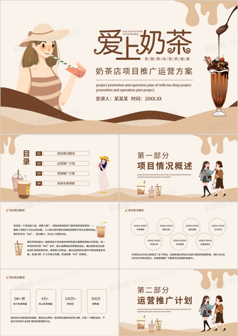 奶茶店项目推广运营方案动态PPT