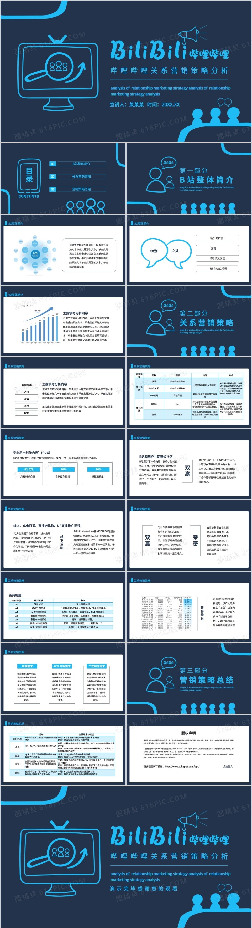 哔哩哔哩关系营销策略分析动态pptppt模板免费下载