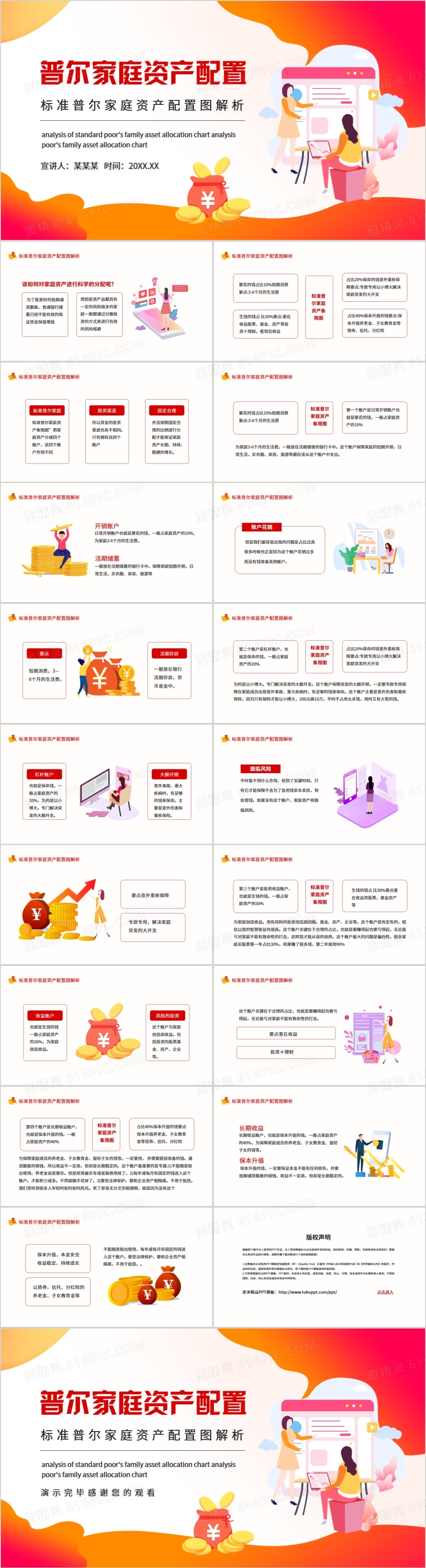 标准普尔家庭资产配置图解析动态PPTPPT模板免费下载_编号vd4cdpkqv_图精灵