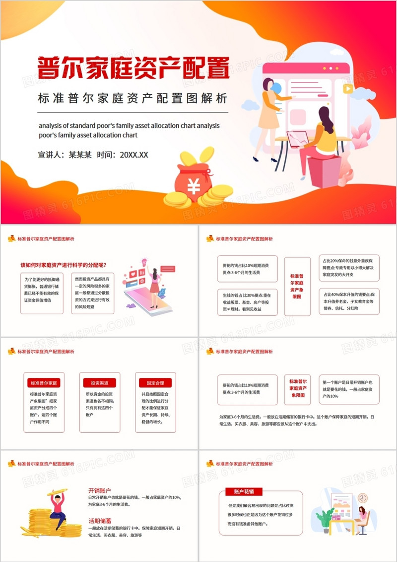 标准普尔家庭资产配置图解析动态PPT