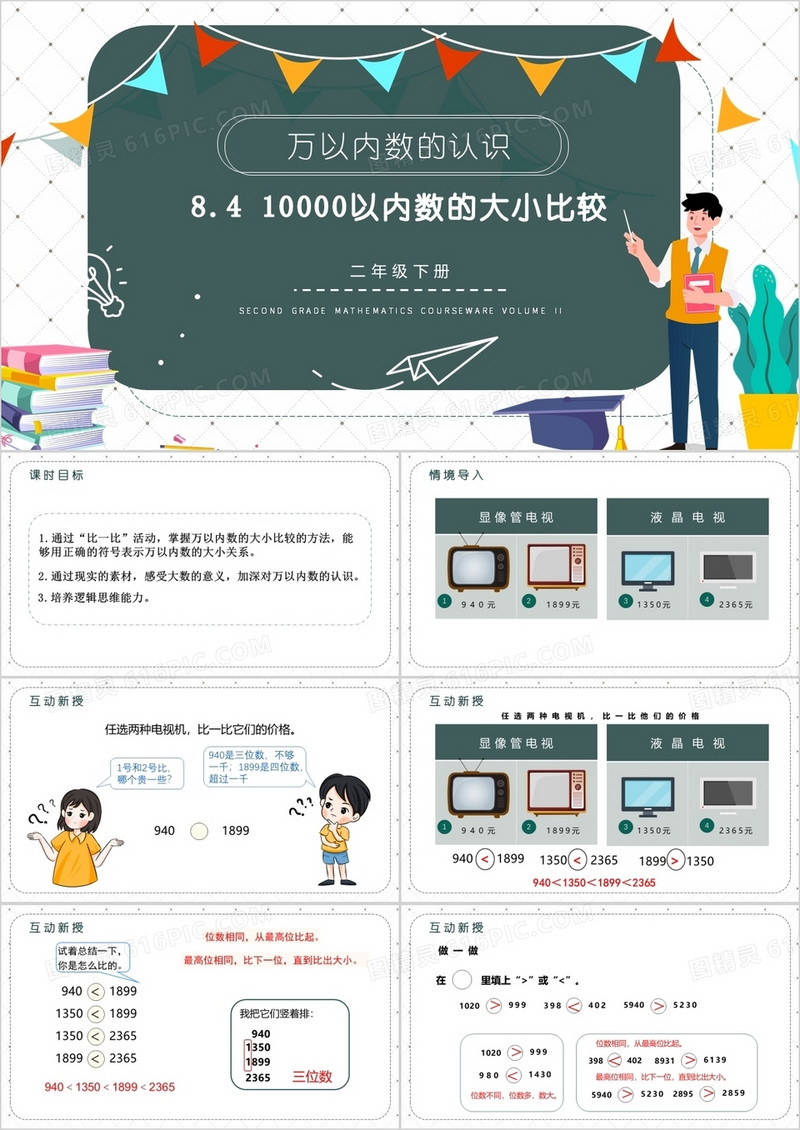 部编版二年级数学下册10000以内数的大小比较课件PPT模板