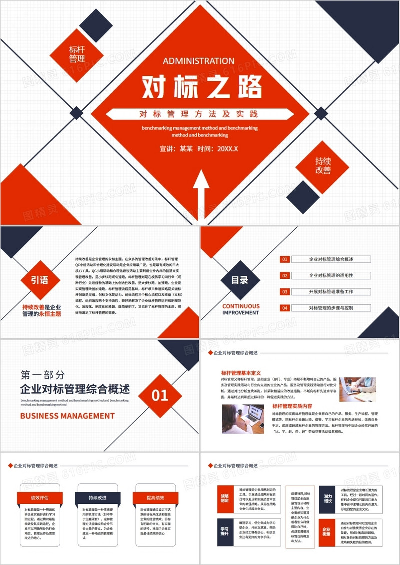 对标之路对标管理方法及实践动态PPT