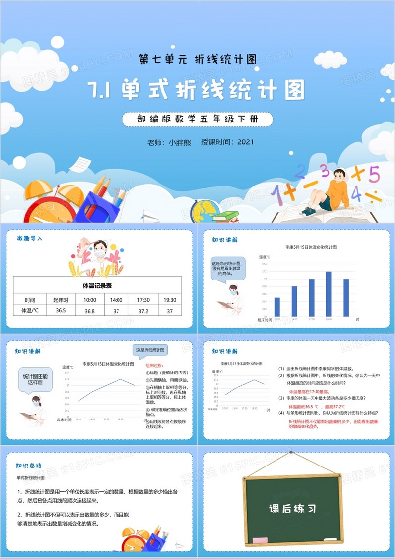 部编版五年级数学下册单式折线统计图课件PPT模板
