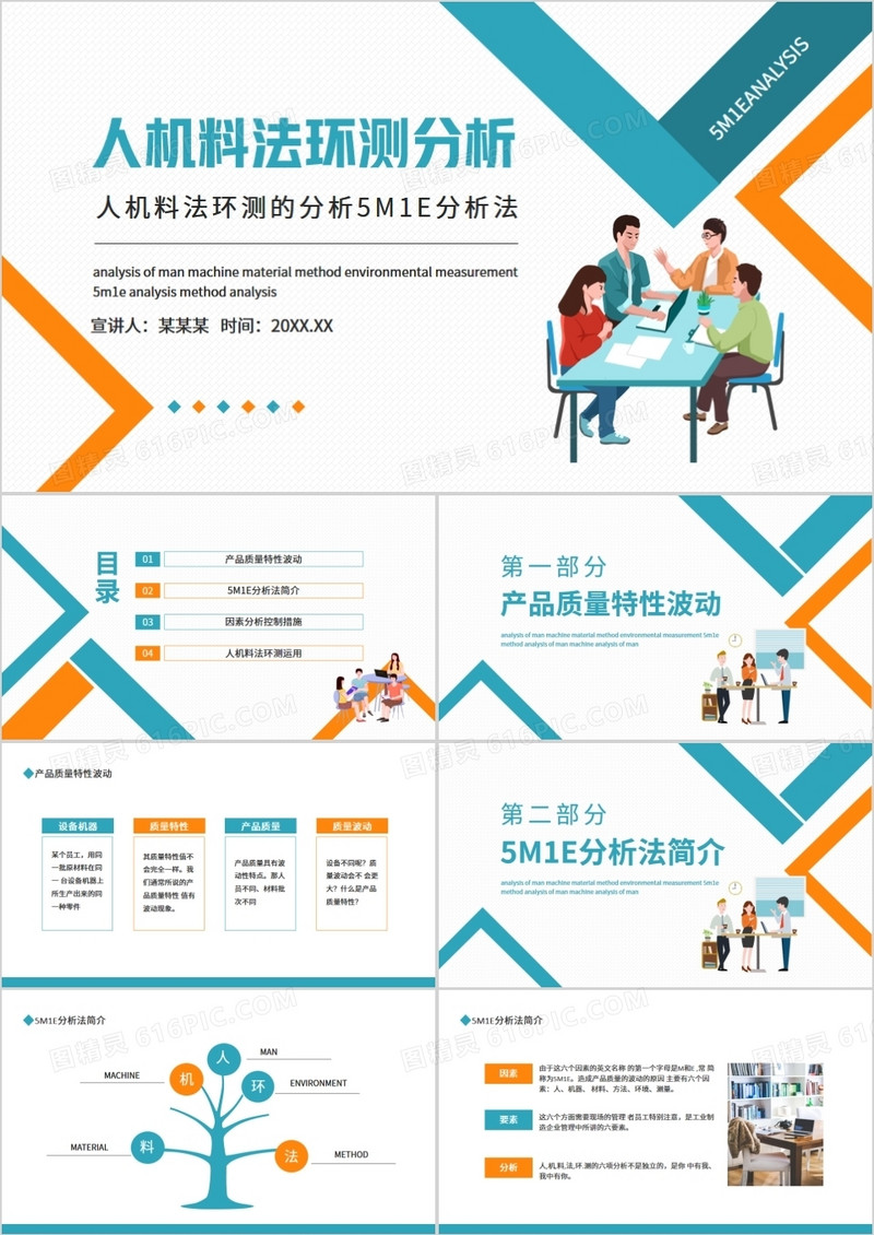 人机料法环测的分析5M1E分析法动态PPT模板