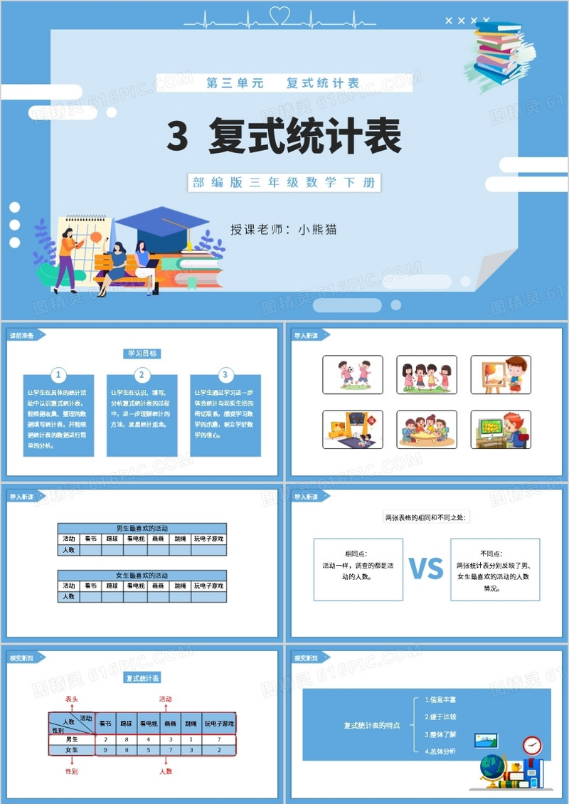 部编版三年级数学下册复式统计表课件PPT模板