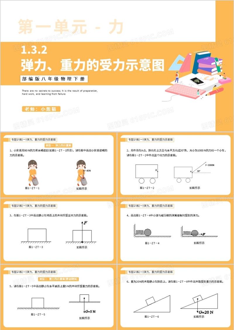 部编版八年级物理下册弹力重力的受力示意图课件PPT模板