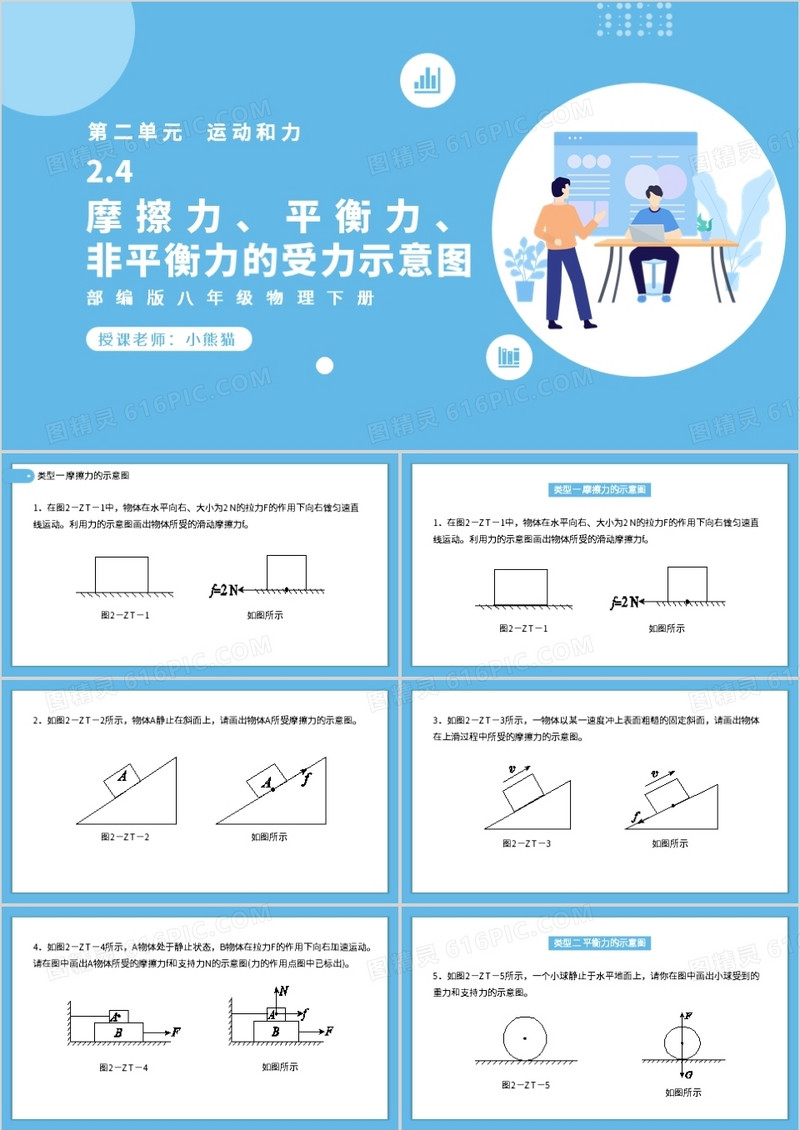 部编版八年级物理下册摩擦力、平衡力、非平衡力的受力示意图课件PPT模板
