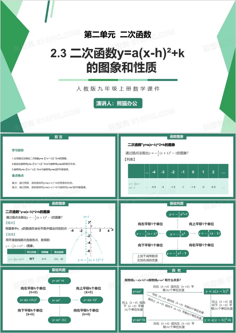 部编版九年级数学上册二次函数y=a(x-h)2+k的图象和性质课件PPT模板