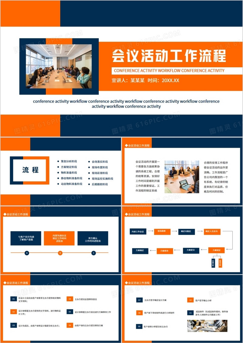 会议活动工作流程动态PPT