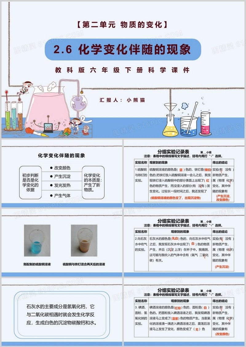 教科版六年级科学下册化学变化伴随的现象课件PPT模板