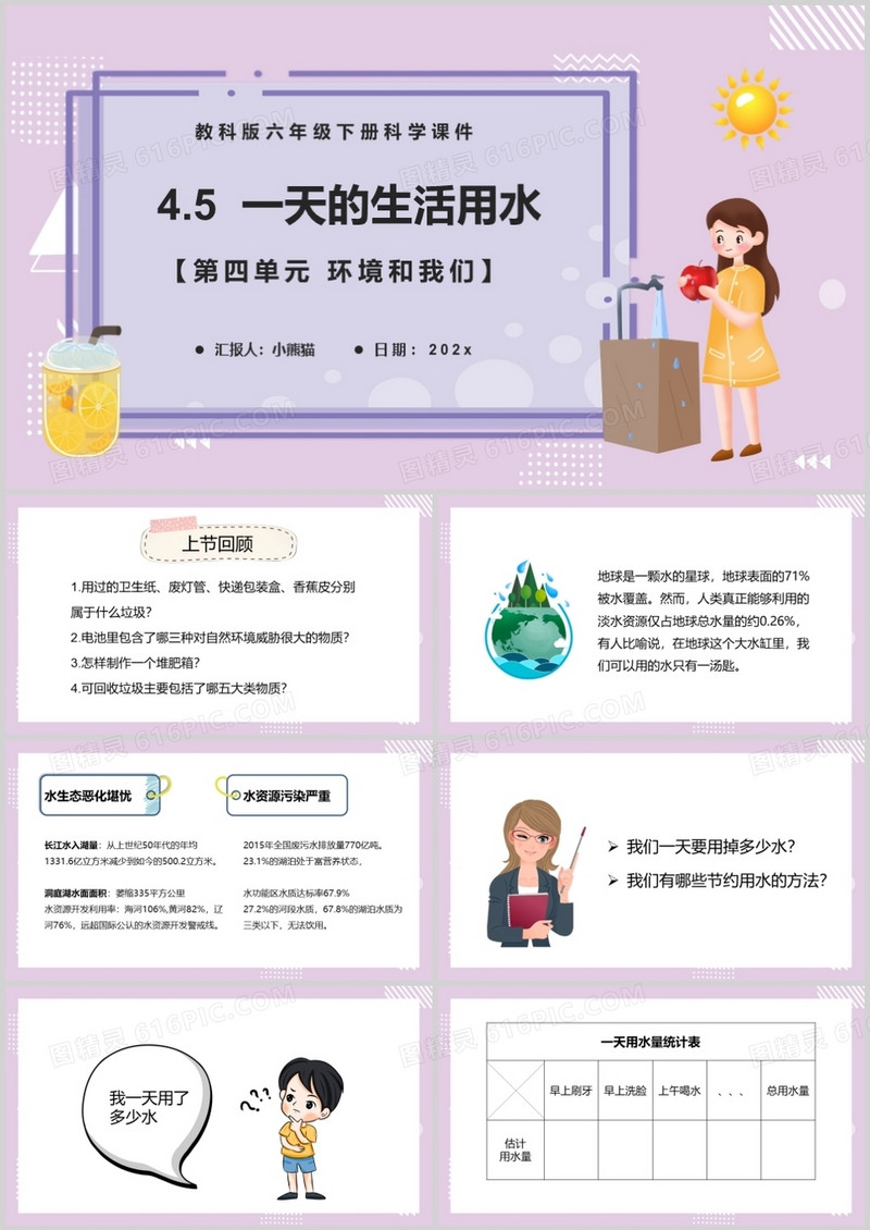 教科版六年级科学下册一天的生活用水课件PPT模板