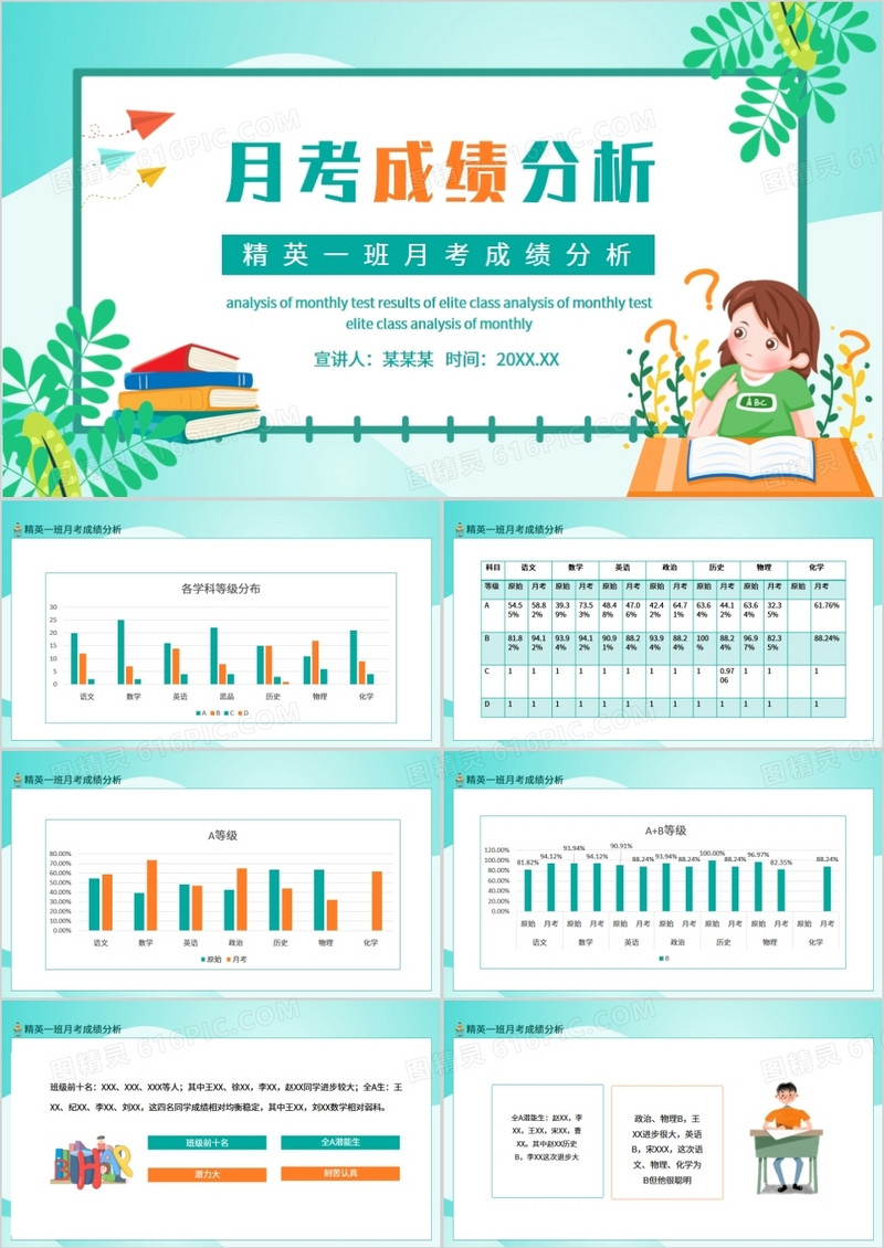 精英一班月考成绩分析动态PPT