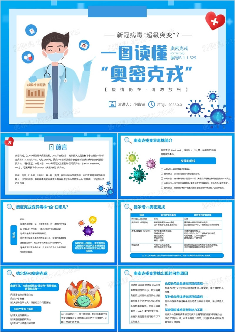 蓝色卡通新冠突变奥密克戎病毒知识讲解PPT模板