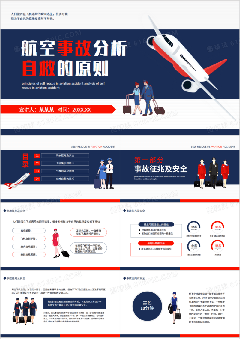 航空事故分析自救的原则动态PPT