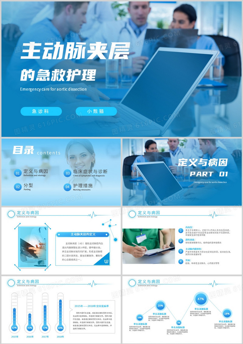 主动脉夹层的急救护理医疗PPT模板