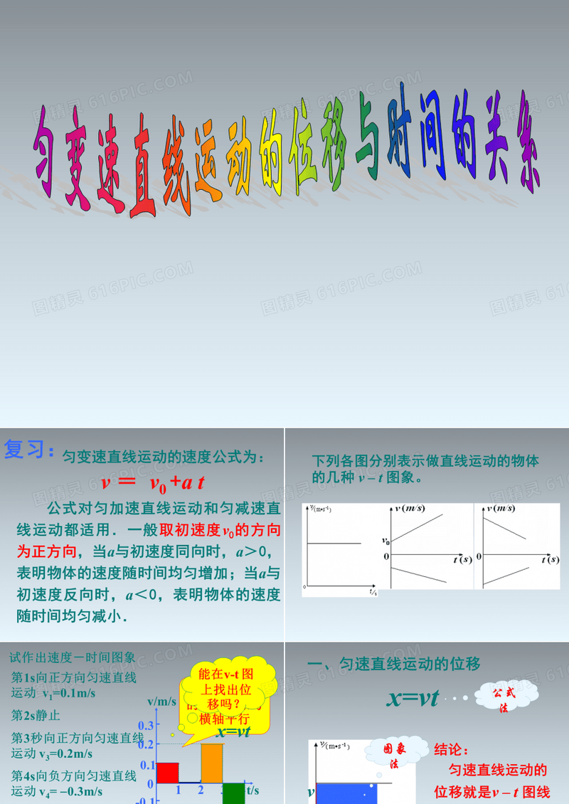 高中物理必修一：匀变速直线运动的位移与时间的关系