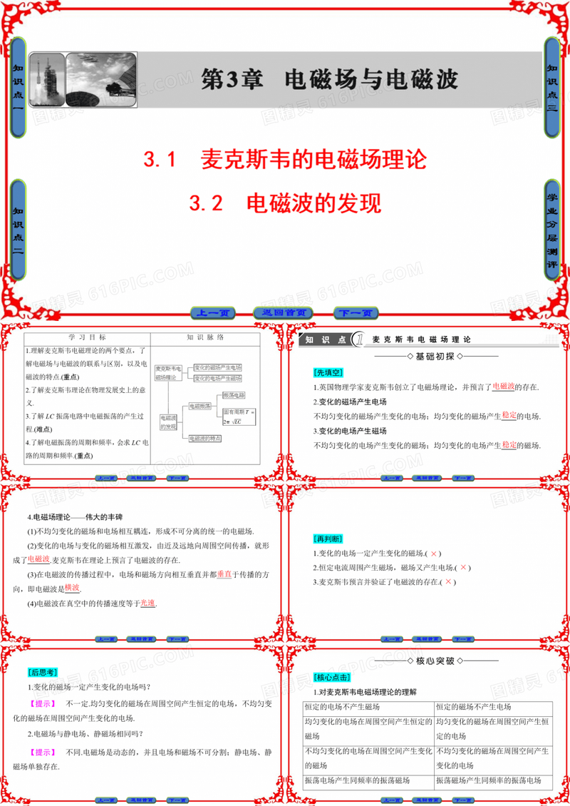 高中物理沪科版课件 选修3-4 第三章 电磁场与电磁波 3.1 麦克斯韦的电磁场理论+3.2 电磁波的发现